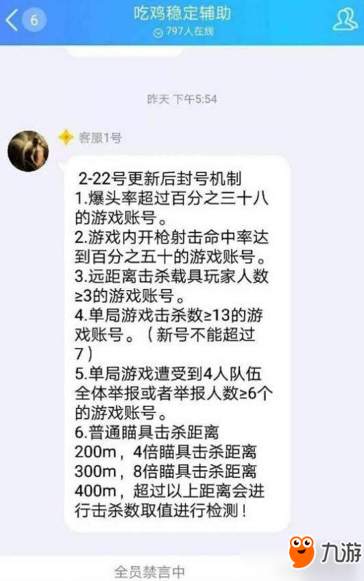 绝地求生外挂封号吗