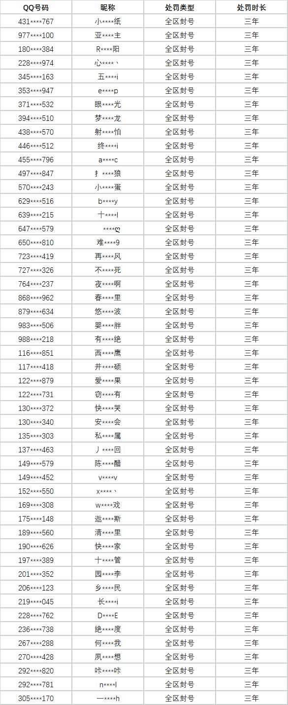 英雄联盟外挂