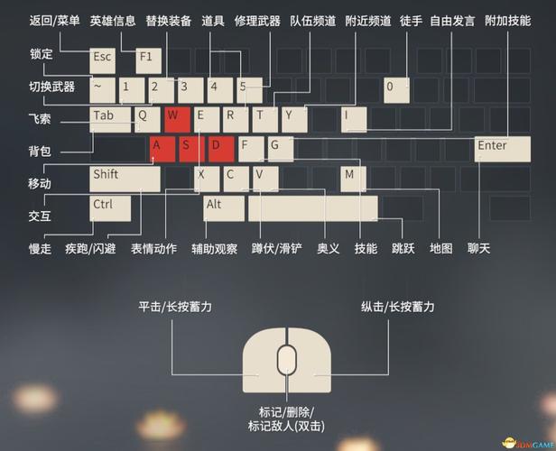 永劫无间新手攻略