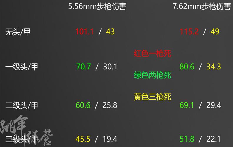 低价辅助卡盟